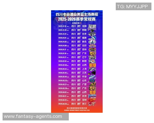 2026篮球节奏排名：成都篮球队创新高