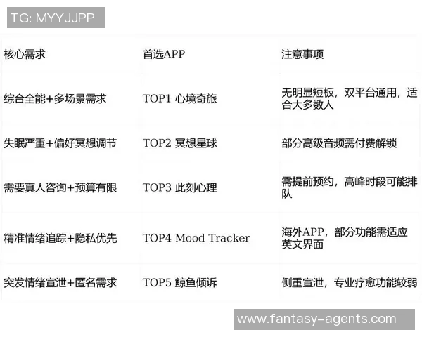 2026CS_GO心理素质排行榜：LNG位居第9名